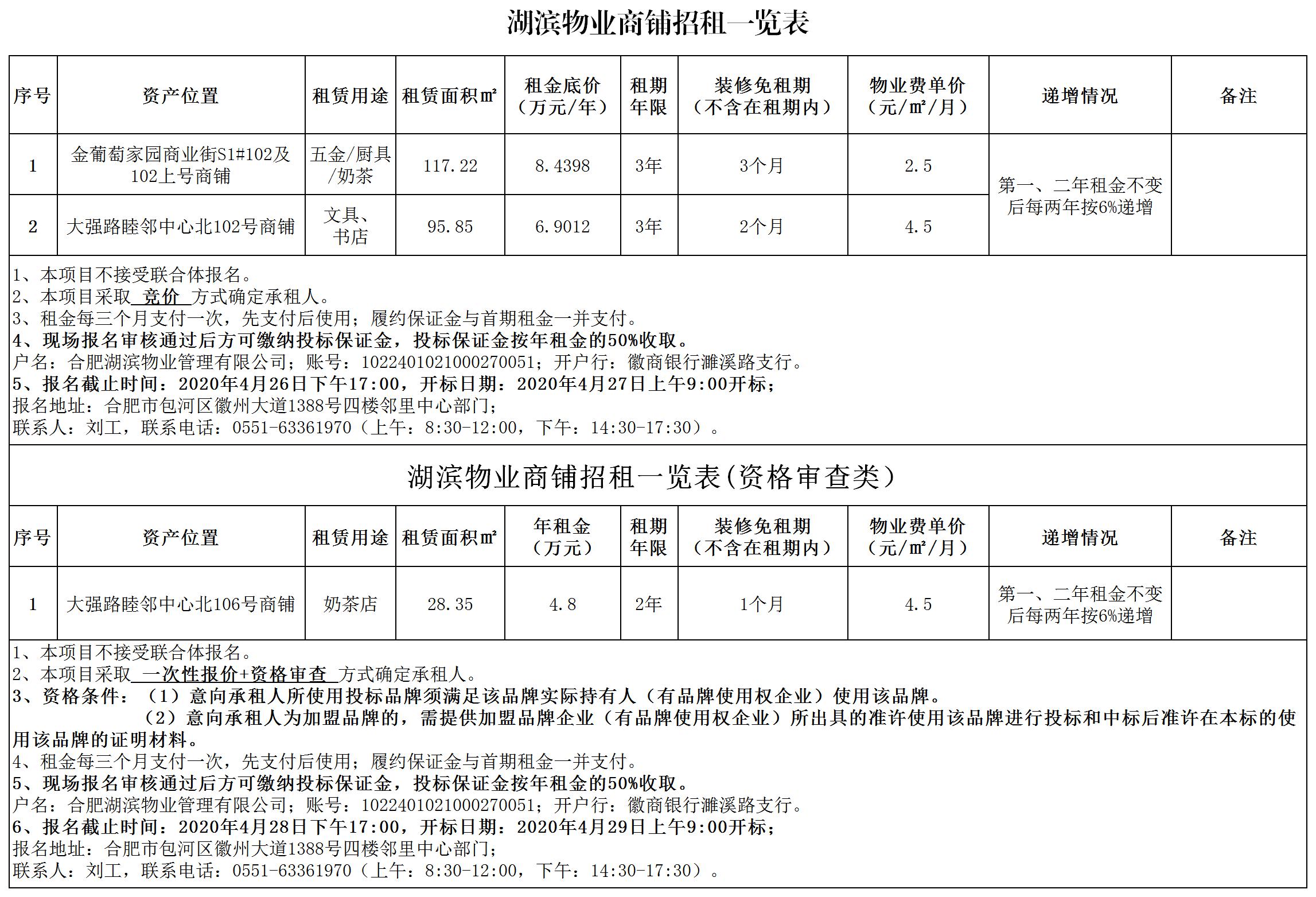 437ccmӮ(й)Ψһ·