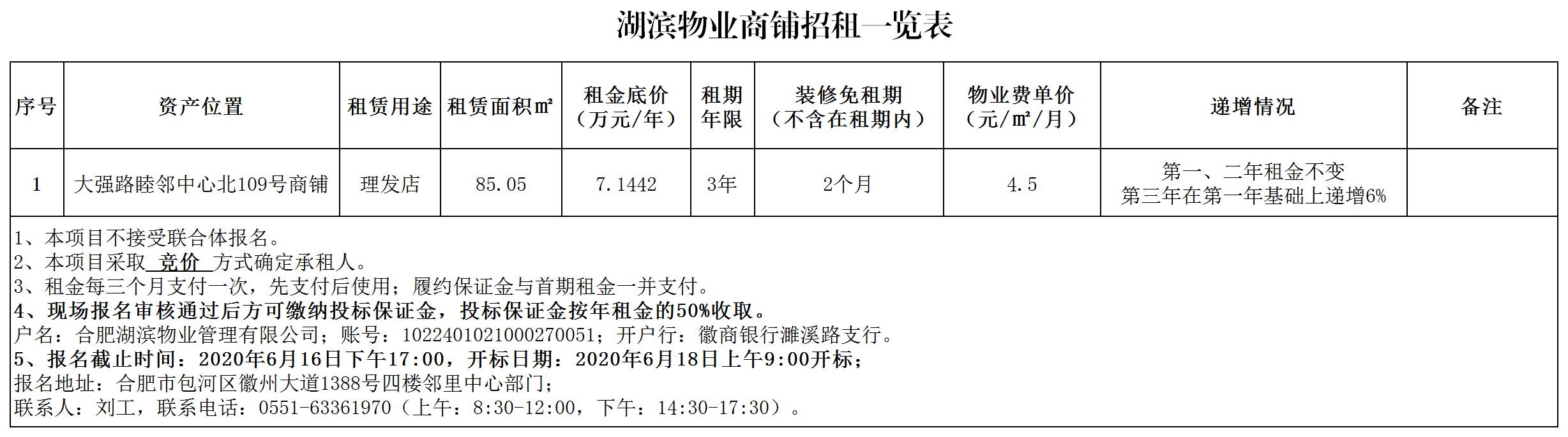 437ccmӮ(й)Ψһ·
