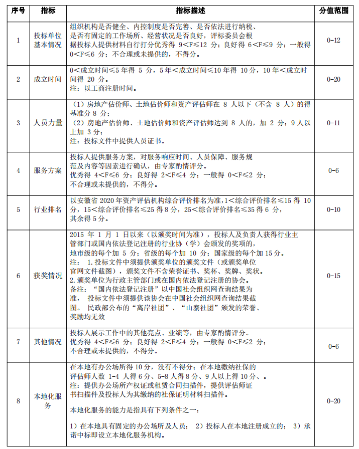 437ccmӮ(й)Ψһ·
