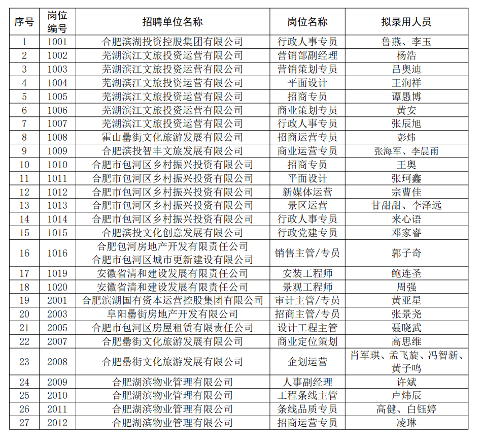 437ccmӮ(й)Ψһ·