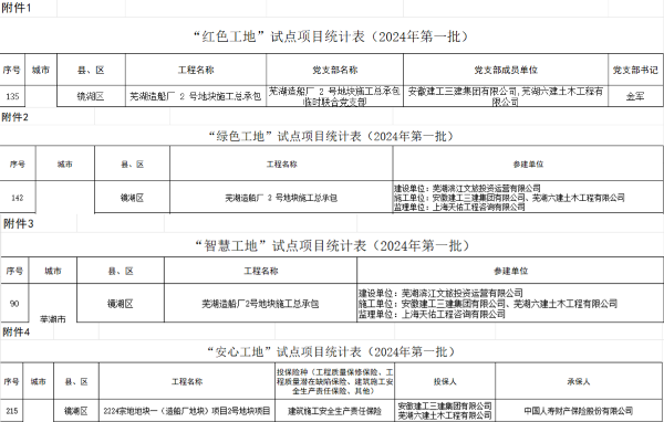 437ccmӮ(й)Ψһ·